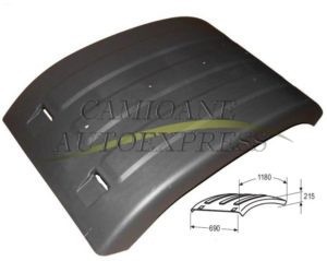 Aparatoare Noroi Spate Partea Superioara Stanga=dreapta Volvo FH