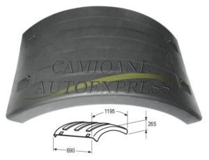Aparatoare Noroi Spate Partea Superioara Stanga=dreapta Volvo FH