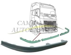 Colt Spoiler Inferior Dreapta Volvo FH4 Euro 6