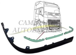 Colt Spoiler Inferior Dreapta (neted) Volvo FH4 Euro 6