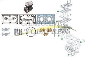 Set Reparatie Compresor RENAULT PREMIUM Pentru Compresor WABCO