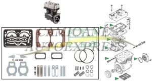 Set Reparatie Compresor SCANIA Pentru Compresoare KNORR