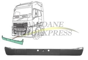 Spoiler Central (neted) Volvo FH4 Euro 6