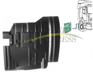Aparatoare Noroi Fata Interior Partea Dreapta RENAULT PREMIUM
