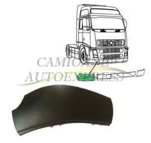 Colt Spoiler Partea Dreapta VOLVO FH