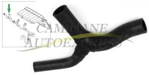 Furtun Circuit Sistem Racire DAF 65,75,85