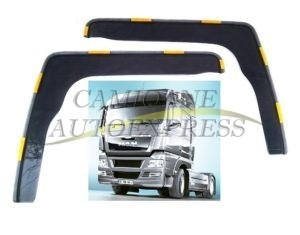 Set Paravanturi MAN TGX