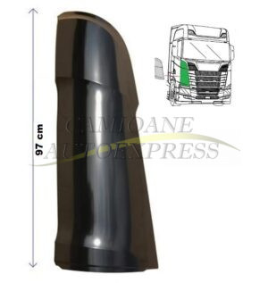 Colt Cabina Partea Dreapta SCANIA R Euro 6