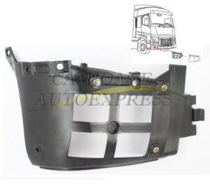 Suport Bara Protectie Partea Dreapta RENAULT-T