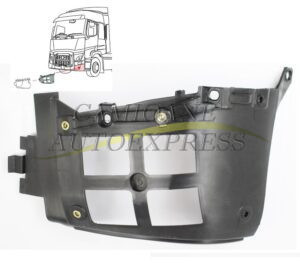 Suport Bara Protectie Partea Stanga RENAULT-T