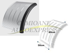 Aparatoare Noroi Semiremoca Metal Zincat-bandou Cauciuc