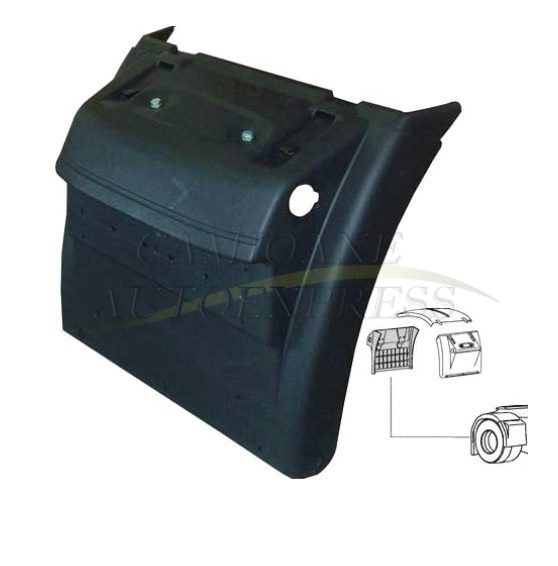Aparatoare Noroi Spate Partea Spate Dr MAN TGX E6 2021-