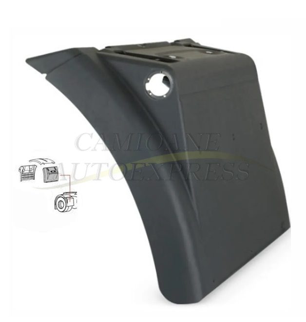 Aparatoare Noroi Spate Partea Fata Dr MAN TGX E6 2021-