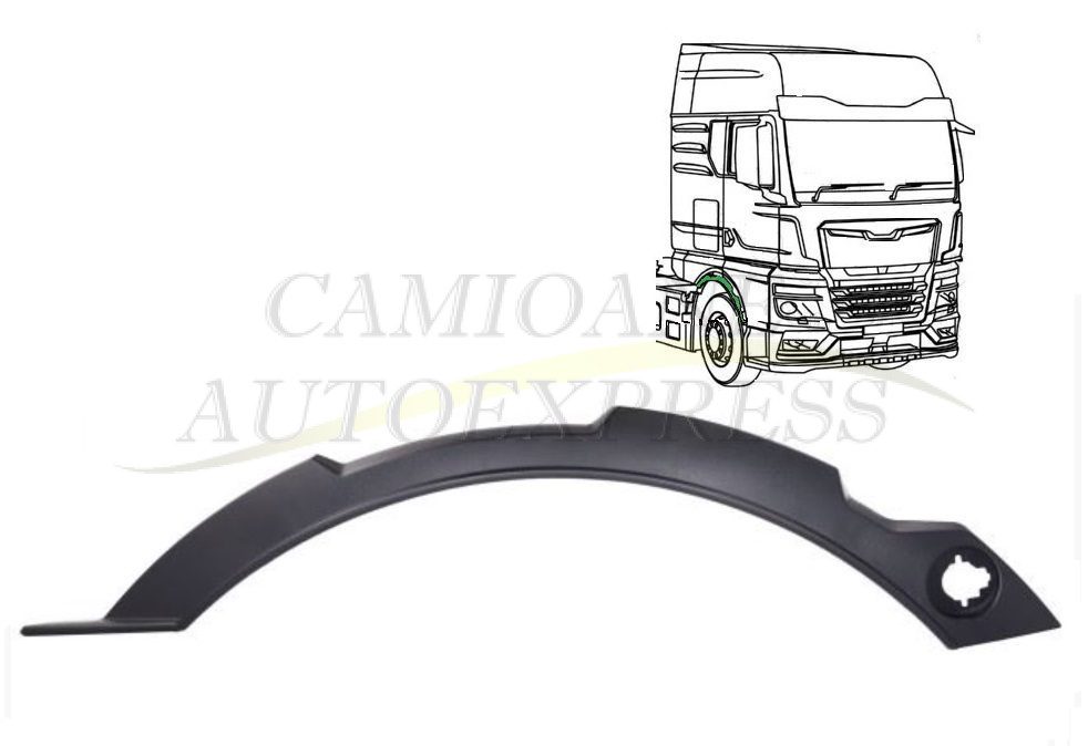Extensie(bandou)aparatoare Noroi Partea Stanga MAN TGX E6 2021-