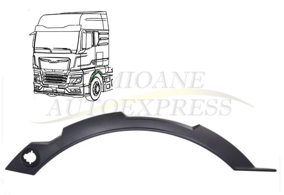 Extensie(bandou)aparatoare Noroi Partea Dreapta MAN TGX E6 2021-