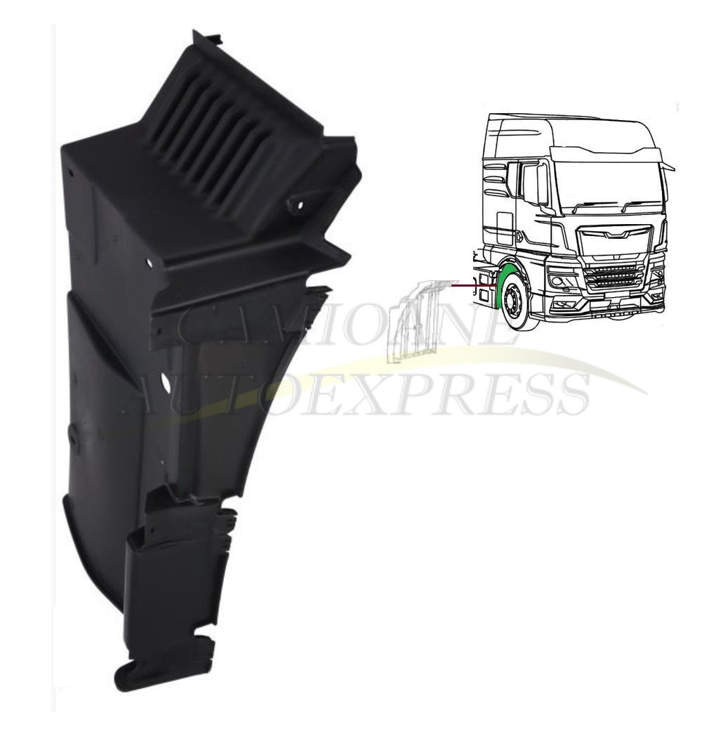 Aparatoare Noroi Axa Fata Partea Dreapta MAN TGX E6 2021-