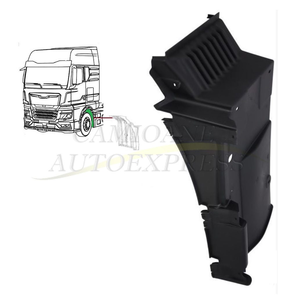 Aparatoare Noroi Axa Fata Partea Stanga MAN TGX E6 2021-