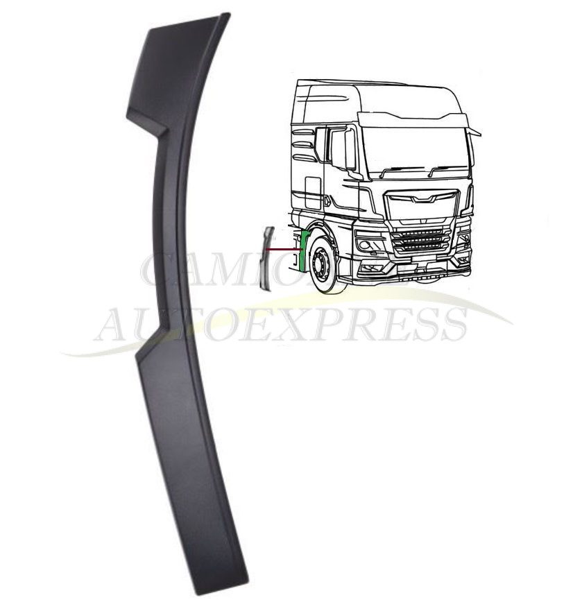 Capac Extensie Aparatoare Noroi Partea Dreapta MAN TGX E6 2021-