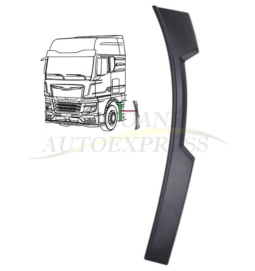 Capac Extensie Aparatoare Noroi Partea Stanga MAN TGX E6 2021-