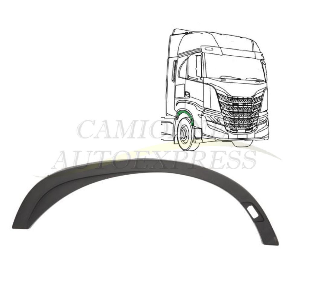 Extensie Aparatoare Noroi Dreapta IVECO S-WAY 2019-