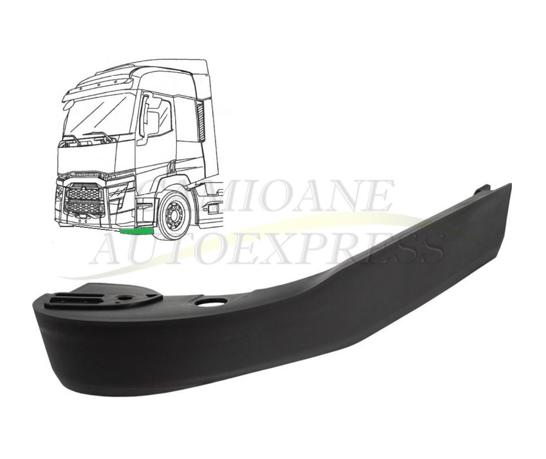 Colt Spoiler Stanga RENAULT T-RANGE 2021-