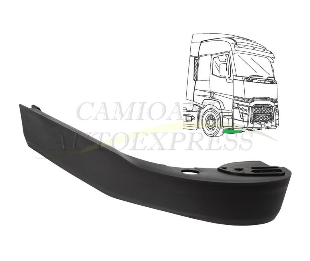 Colt Spoiler Dreapta RENAULT T-RANGE 2021-