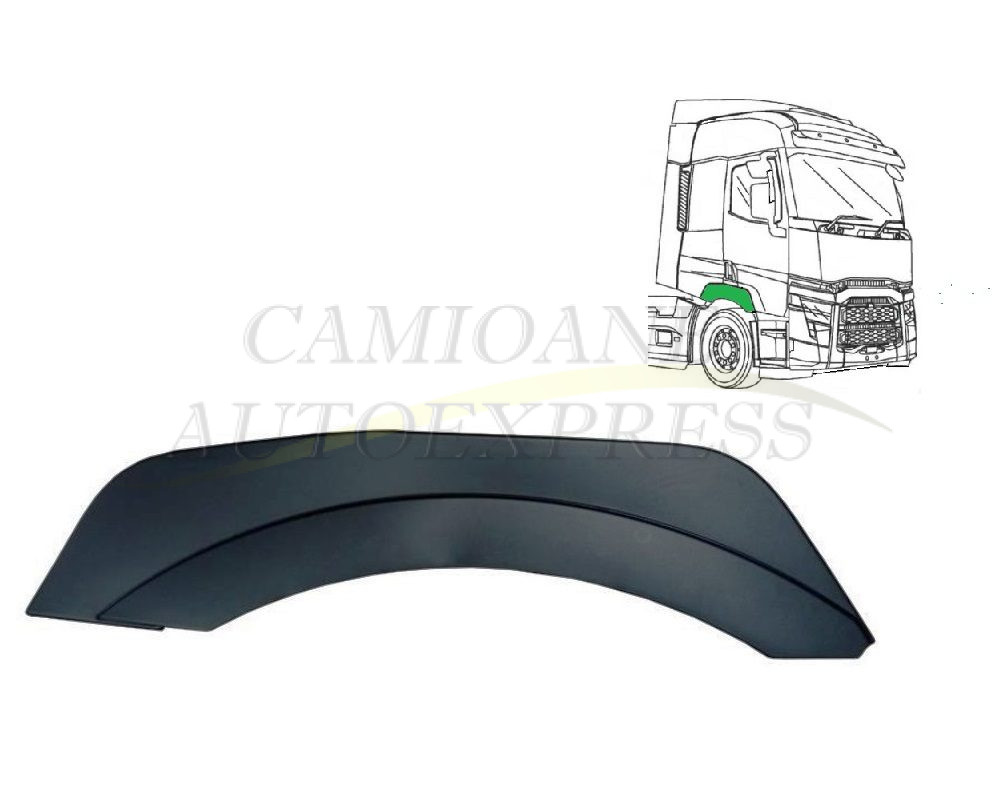 Extensie Aparatoare Noroi Cabina Dreapta RENAULT T-RANGE 2021-