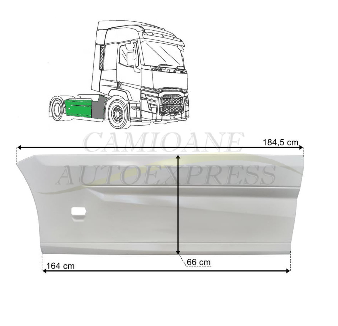 Spoiler Lateral Dreapta RENAULT T-RANGE 2021-